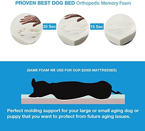 מערכות תמיכה לחיות מחמד אורתופדי זיכרון קצף קצף מיטת כלבים - נוחות יוקרה עליונה וטיפול בכלבים, כיסוי נשלף וניתן לשטוף | מיוצר בארהב